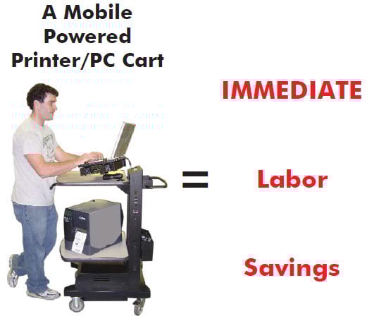 mobile powered printer pc cart