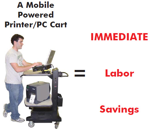 mobile powered printer pc cart