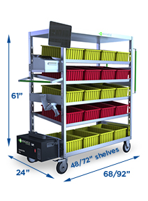 PowerPick Series Mobile Powered Order Picking Workstation by Newcastle Systems