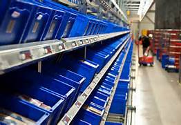 Picking Process Picking Process