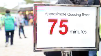 Queuing Time