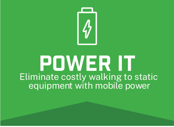 POWER IT