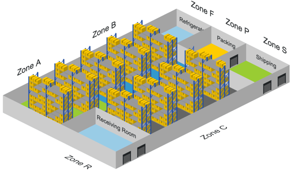 200504 Warehouse Layout Graphic for ECommerce Blog