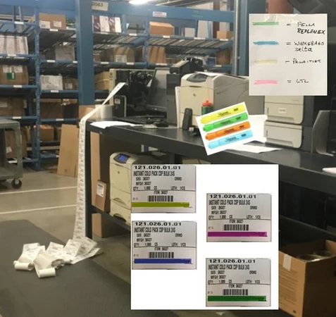 Collection Vs Processing Label How to Improve Your Labeling Process