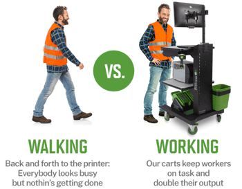 walking-vs-working
