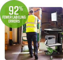 92% fewer labeling errors