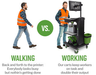 walking-vs-working