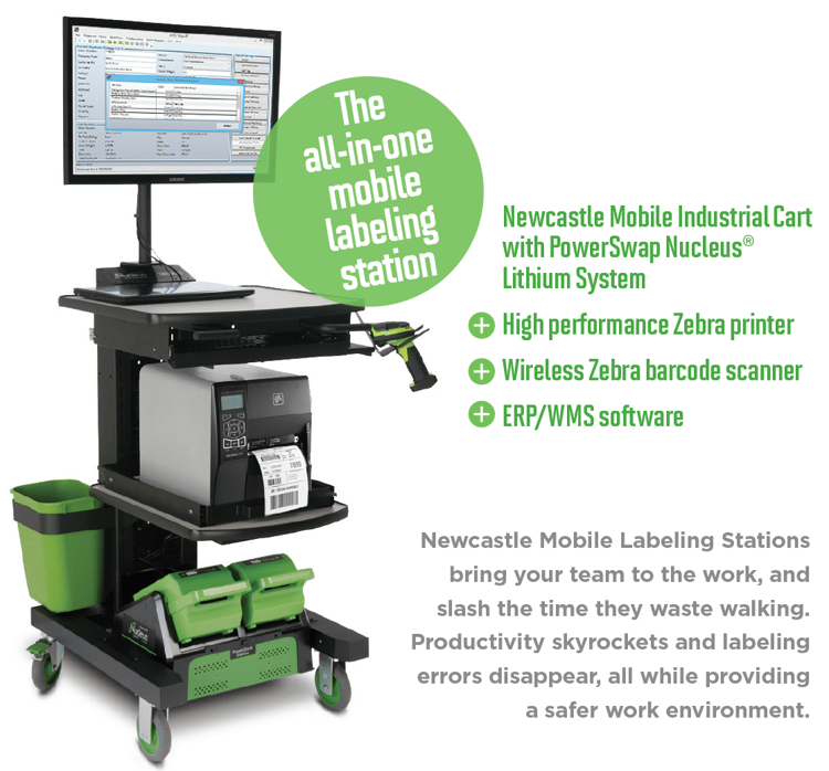 All-in-one mobile labeling station