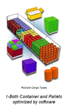 An-Introduction-to-Warehouse-and-Logistics-Software-Part-II-a2