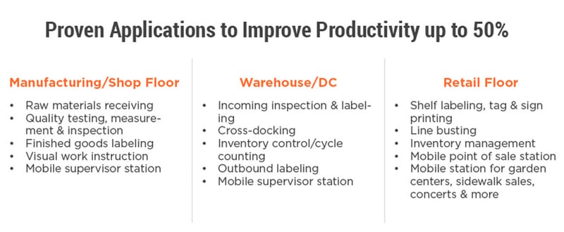 Applications-Graphic-1