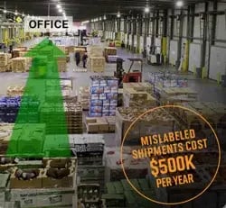 Mislabeled shipments cost 500k per year