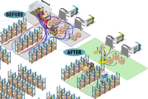Isometric-Grid-Warehouse-Spaghetti-Before-After-Cart-Highlight