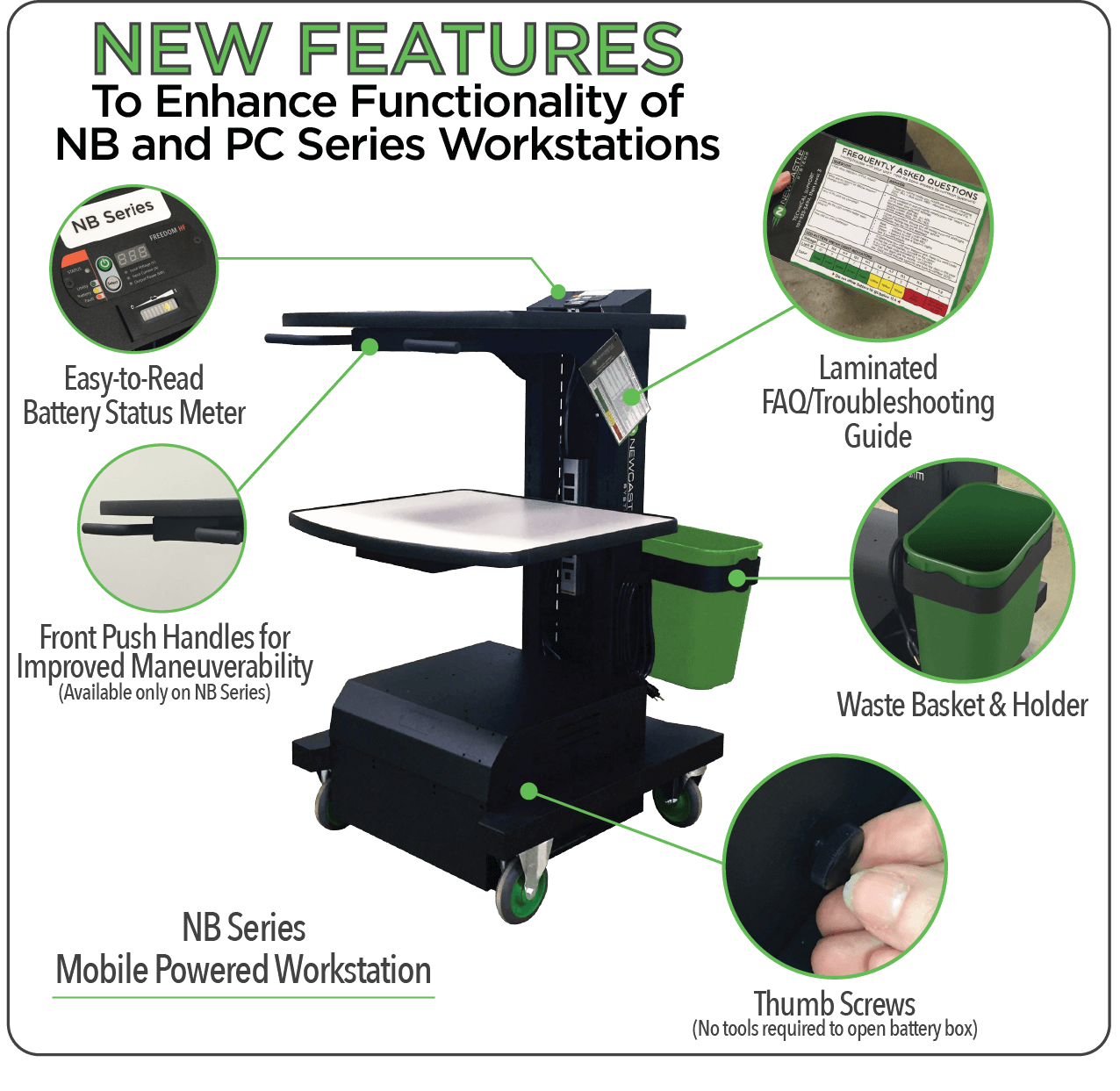 NB and PC Series New Features