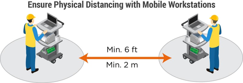Physical-Distancing-Graphic