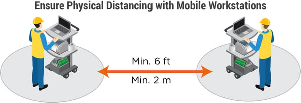 Physical-Distancing-Graphic