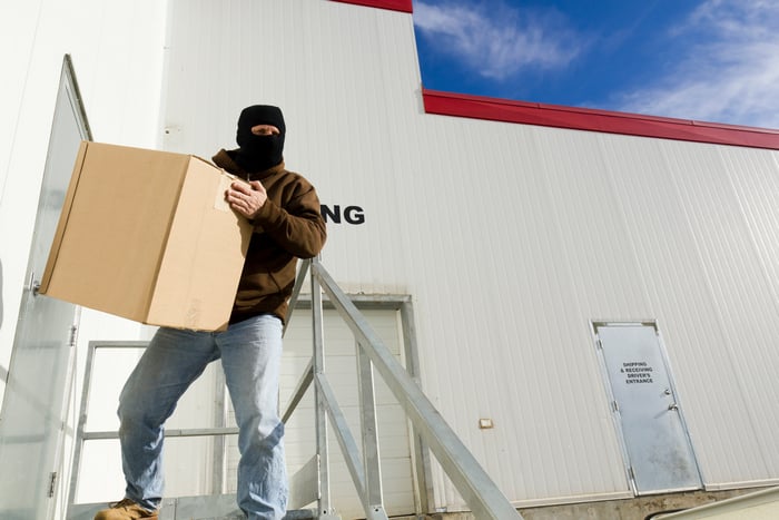 Preventing-Theft-in-Your-Facility-cover