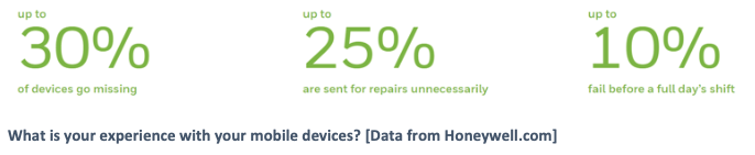 missing-device-data-display-honeywell