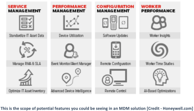 MDM-solution-features-chart