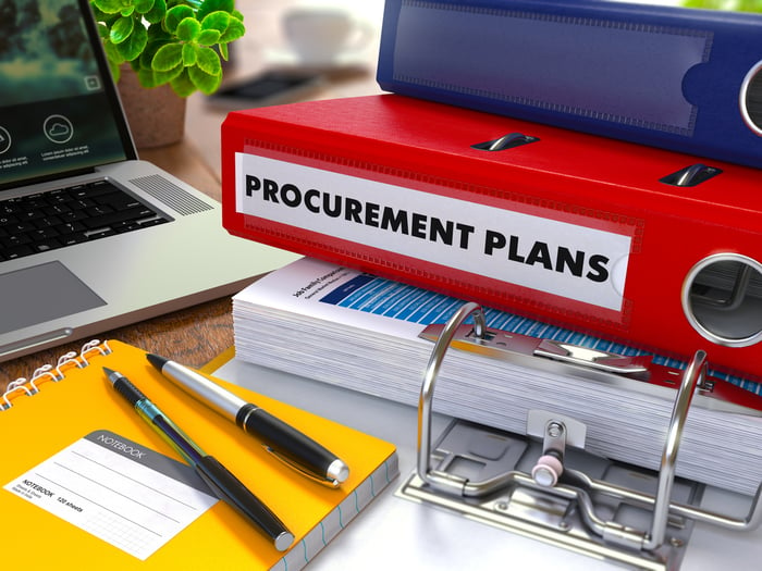 201214 Supply Chain Planning Blog - Binders