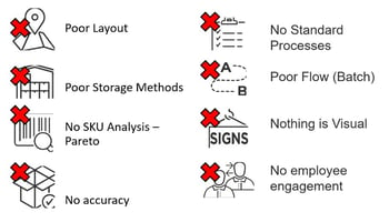 Warehouse-Labor-Best-Practices-4