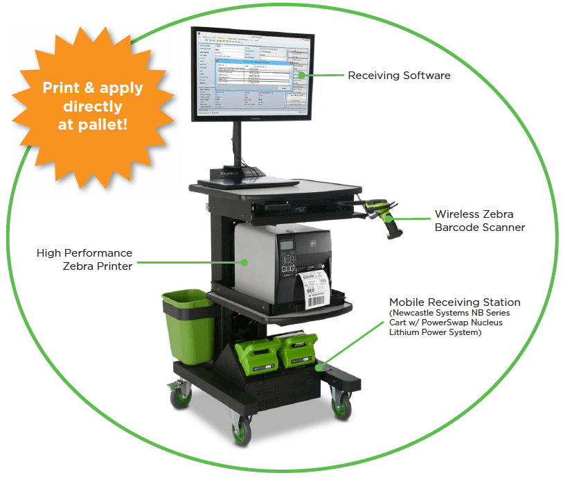 all-in-one receiving station