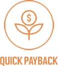 carts-quick-payback