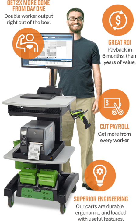 Man smiling standing next to a ecommerce mobile computer cart with text highlighting the features.