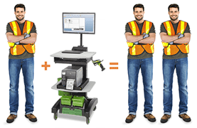 Image of an equation where combining a worker with a mobile computer workstation equals two workers.