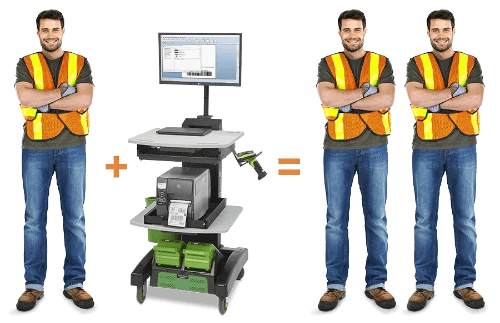 Image of an equation where combining a worker with a mobile computer workstation equals two workers.