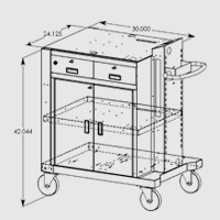 Customization Services