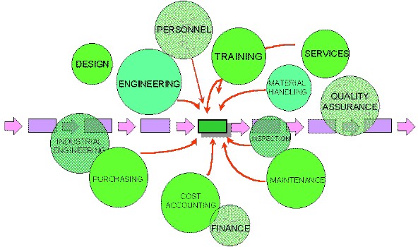 An-Introduction-to-Quality-Control-in-Manufacturing-10.jpg