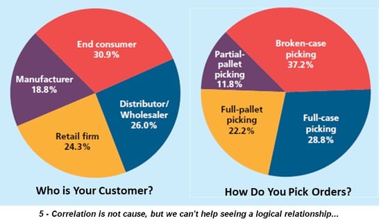 Highlights-You-Need-to-See-from-the-Annual-DC-Metrics-Study-6a