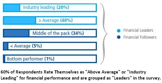 Trends-in-Fleet-Management-You-Should-Know-1a