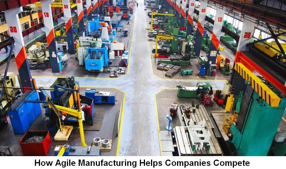 How Agile Manufacturing Helps Companies Compete