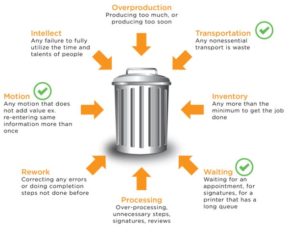lean-manufacturing-green