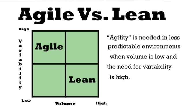 lean-vs-agile-manufacturing-7-638.jpg