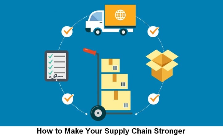 supply-chain-better-1