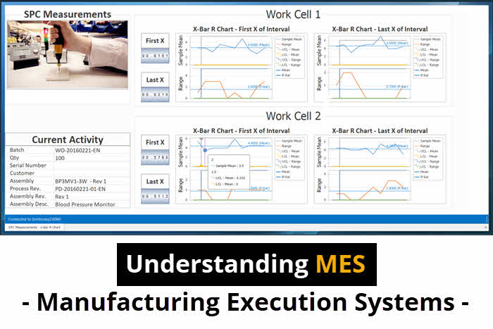 understanding-mes-manufacturing-execution-systems.jpg