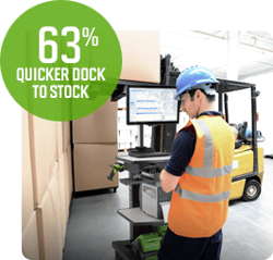 Manufacturing worker standing beside a mobile workstation 