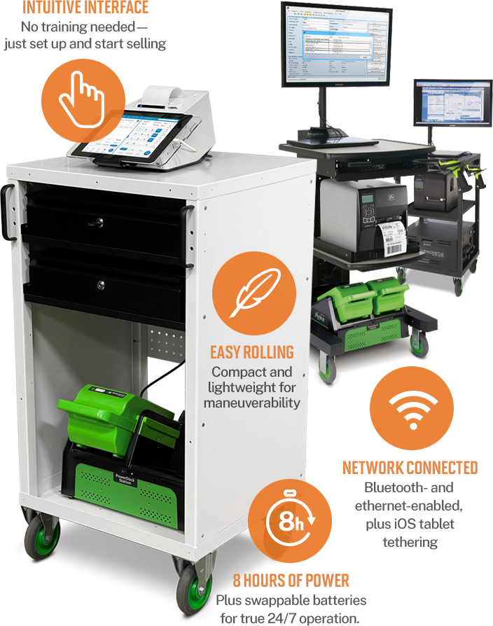 Mobile Computer Retail Cart POS Workstation Newcastle Systems