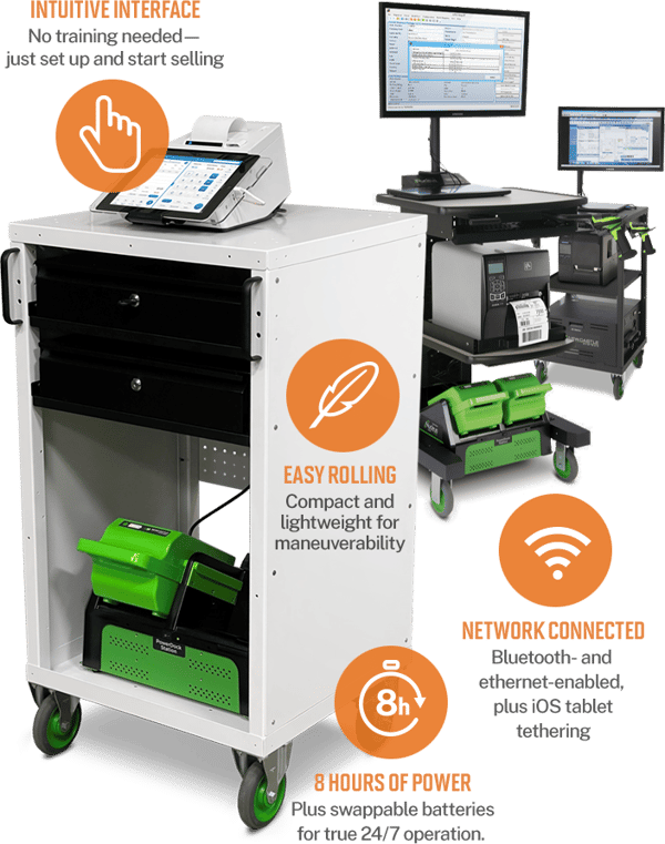 Mobile Computer Retail Cart