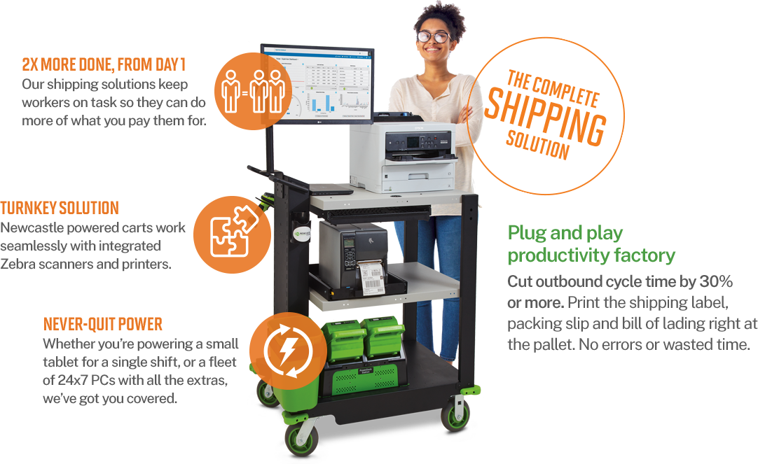 Woman standing next to a Mobile Packing & Shipping Station Cart