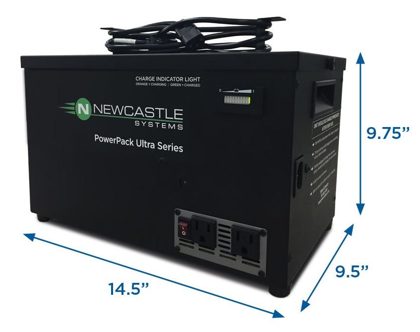 PP-ULTRA-SERIES-Dims