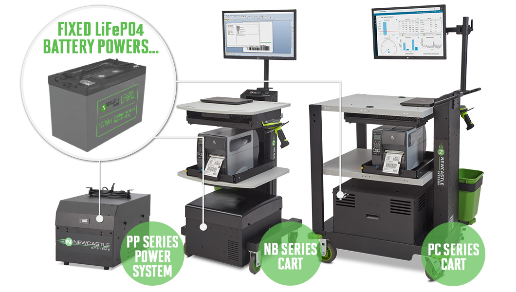 Fixed-Lithium-Upgrade-Kits