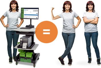 all-in-1-shipping-equation