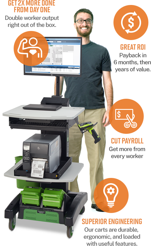 ecom-cart-highlights