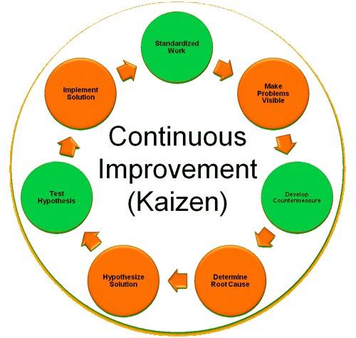 An Introduction to Quality Control in Manufacturing