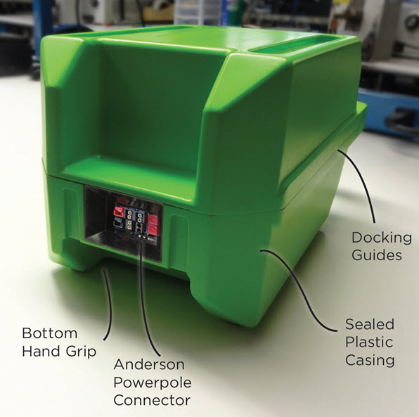 power-swap-nucleus-lithium-power-system