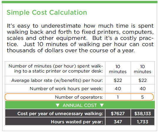 simple-cost-calculator
